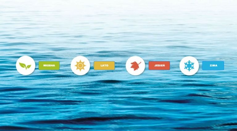 Sezonowe pasze Aller Aqua – wsparcie dla hodowli ryb przez cały rok