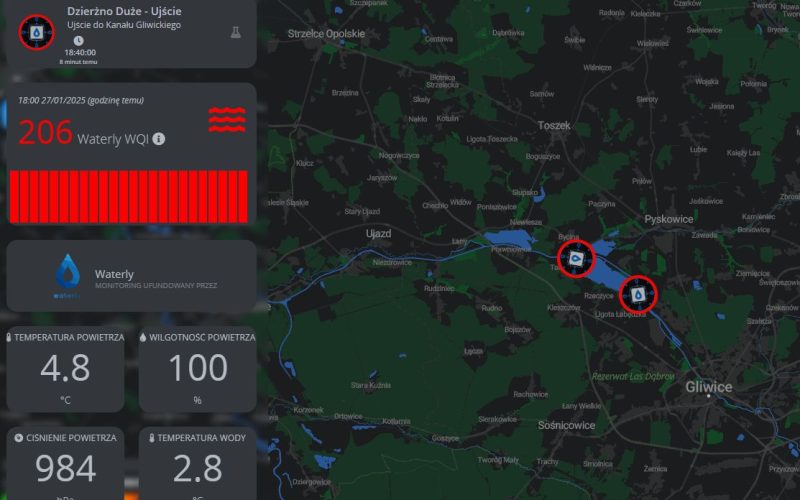 Monitoring jakości wody na Odrze i Kanale Gliwickim – nowe dane alarmujące